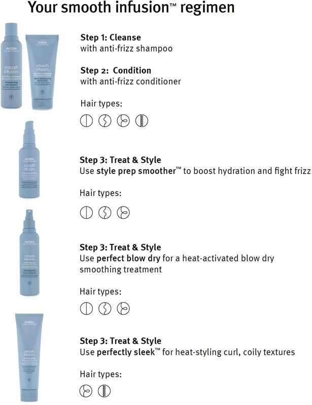 Aveda Smooth Infusion™ Perfect Blow Dry 12 Aveda Smooth Infusion™ Perfect Blow Dry – Image 12